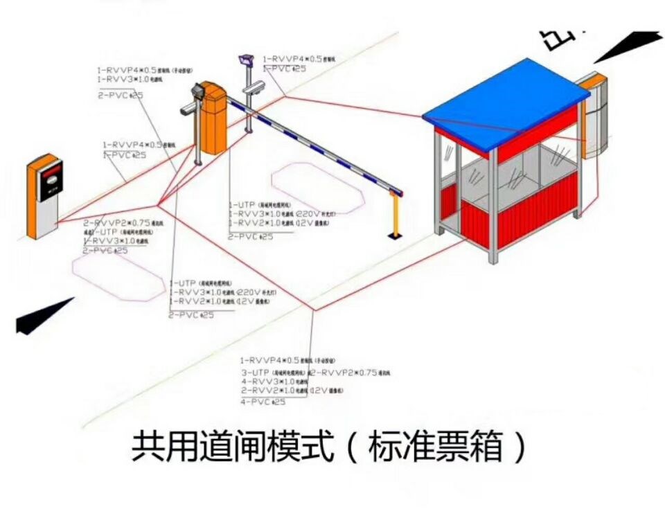 保定徐水区单通道模式停车系统